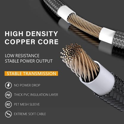 Custom Sleeved PSU Cable Extensions - Soft Nylon Braided 24PIN/8PIN to 6+2PIN/8PIN to 4+4PIN - 30CM - Black with Comb Kit