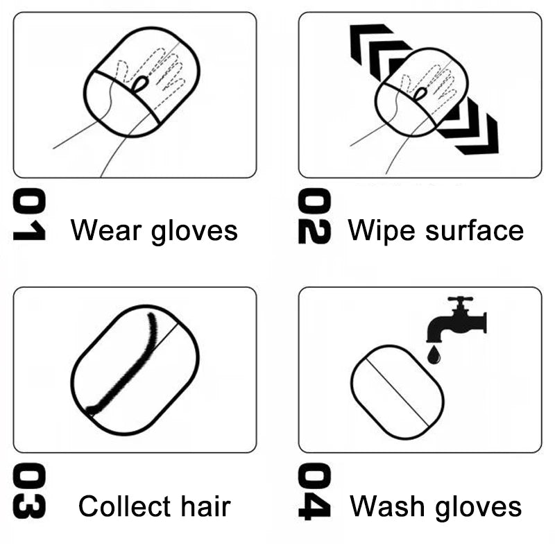 Set of black and white icons with text instructions for wearing gloves, wiping surface, collecting hair, and washing gloves.