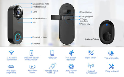 1080P Wireless Video Doorbell Camera