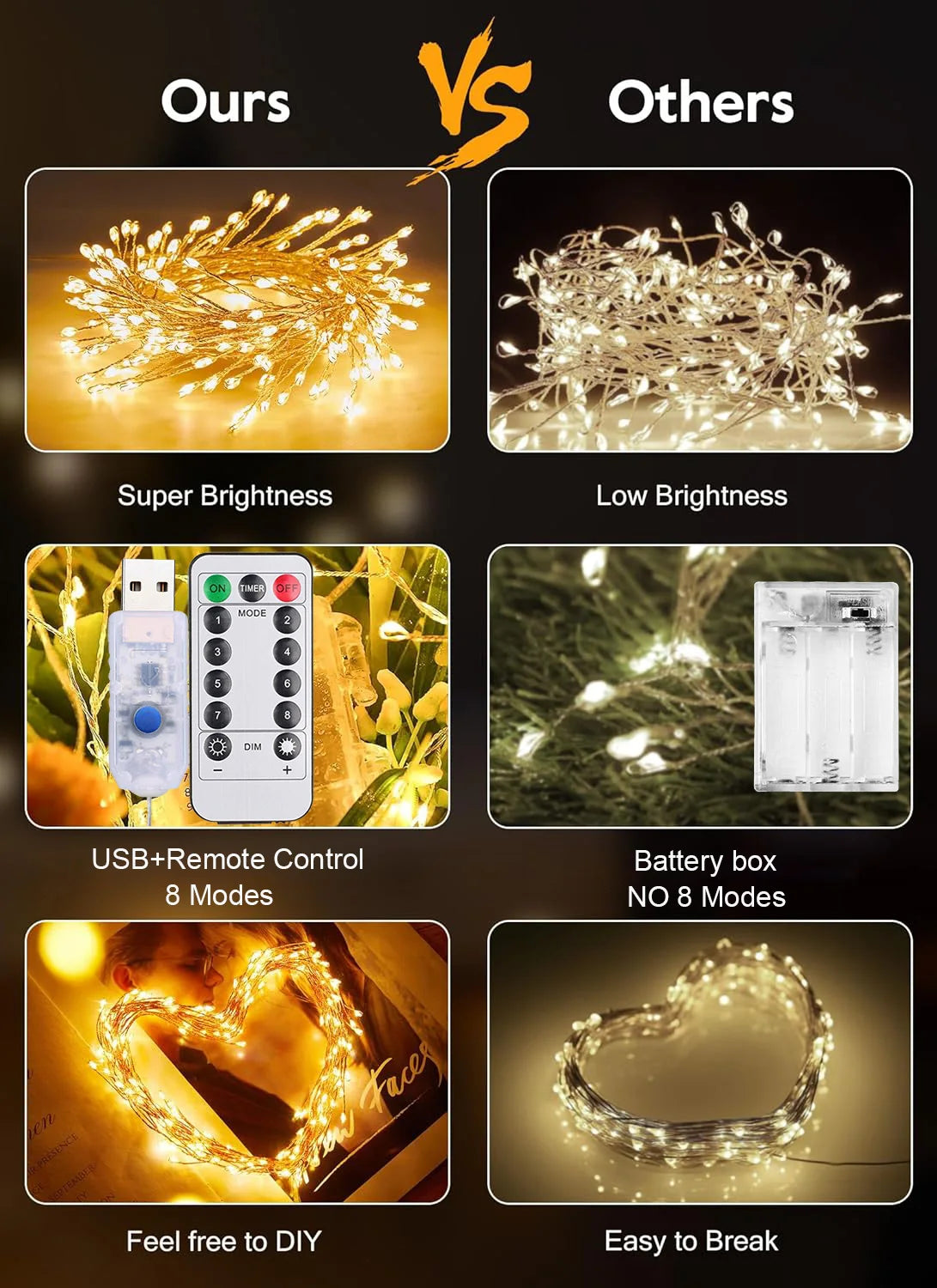 USB Power LED Firecracker String Christmas Lights